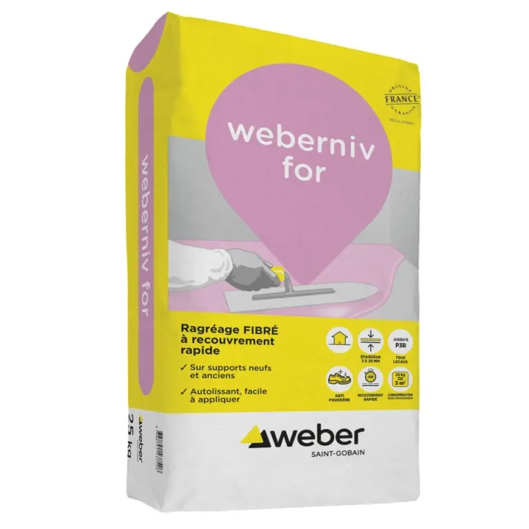 weberniv for